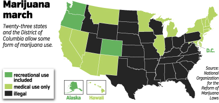 Top 4 Issues of Concern for all Cannabis Investors and Businesses