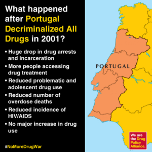 decriminalize drug use now - as did Portugal