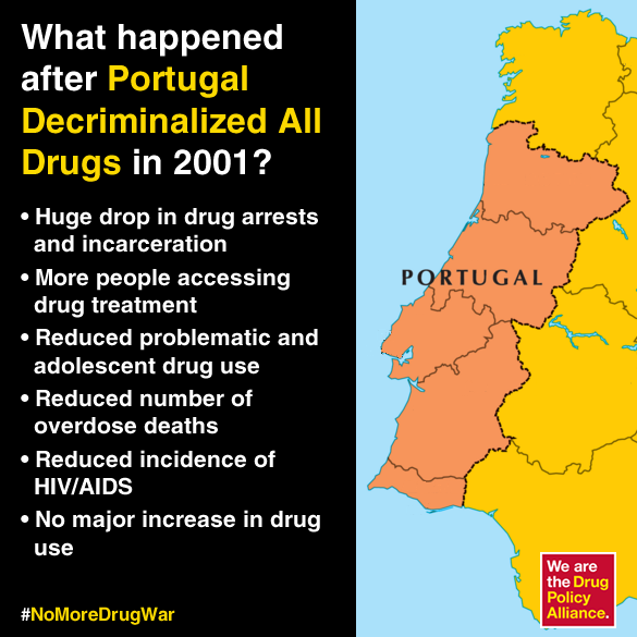 Portugal Decriminalizing Drug Use Derived Many Benefits